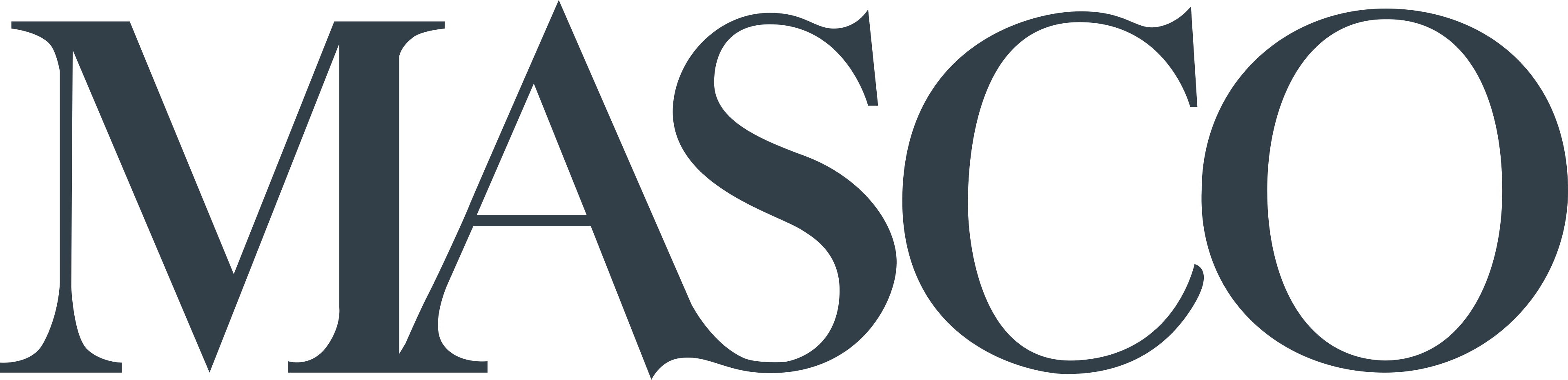 Director, GBS Digital Operations & Orchestration